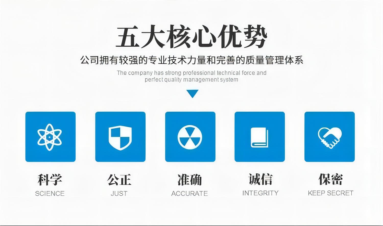 森泰源檢測優勢 森泰源檢測優勢